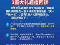 中國起重機械網慶五一“買一送一”三重大禮鉅惠不容錯過！