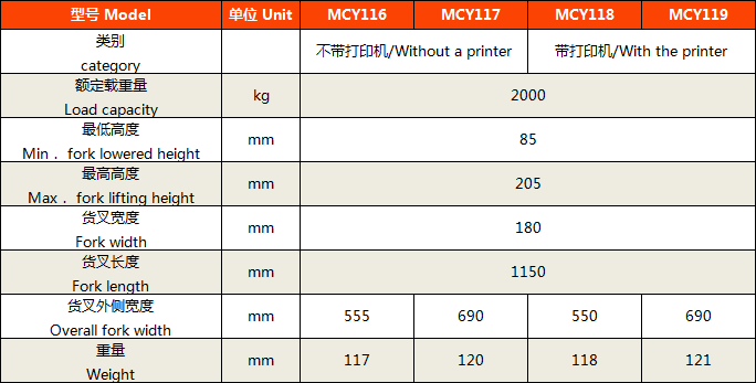 帶稱型手動搬運車4