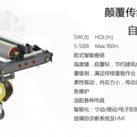 寧波起重機廠家供應—歐式智能卷揚機