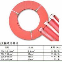 河南起重機安全滑觸線生產廠家